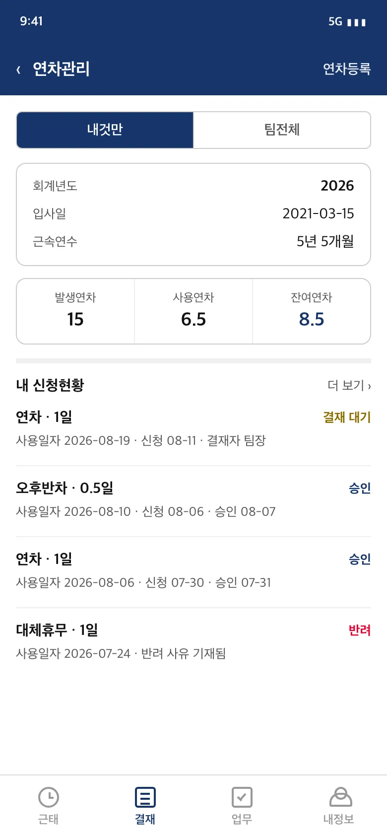 연차관리 — 발생·사용·잔여 연차와 내 신청현황